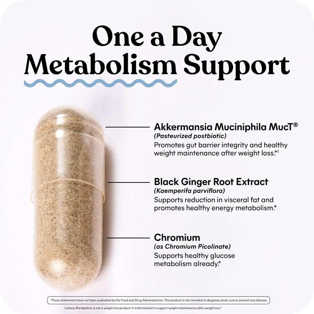 Lemme Metabolism Akkermansia Capsules - Modern Women's Wellness Gummies