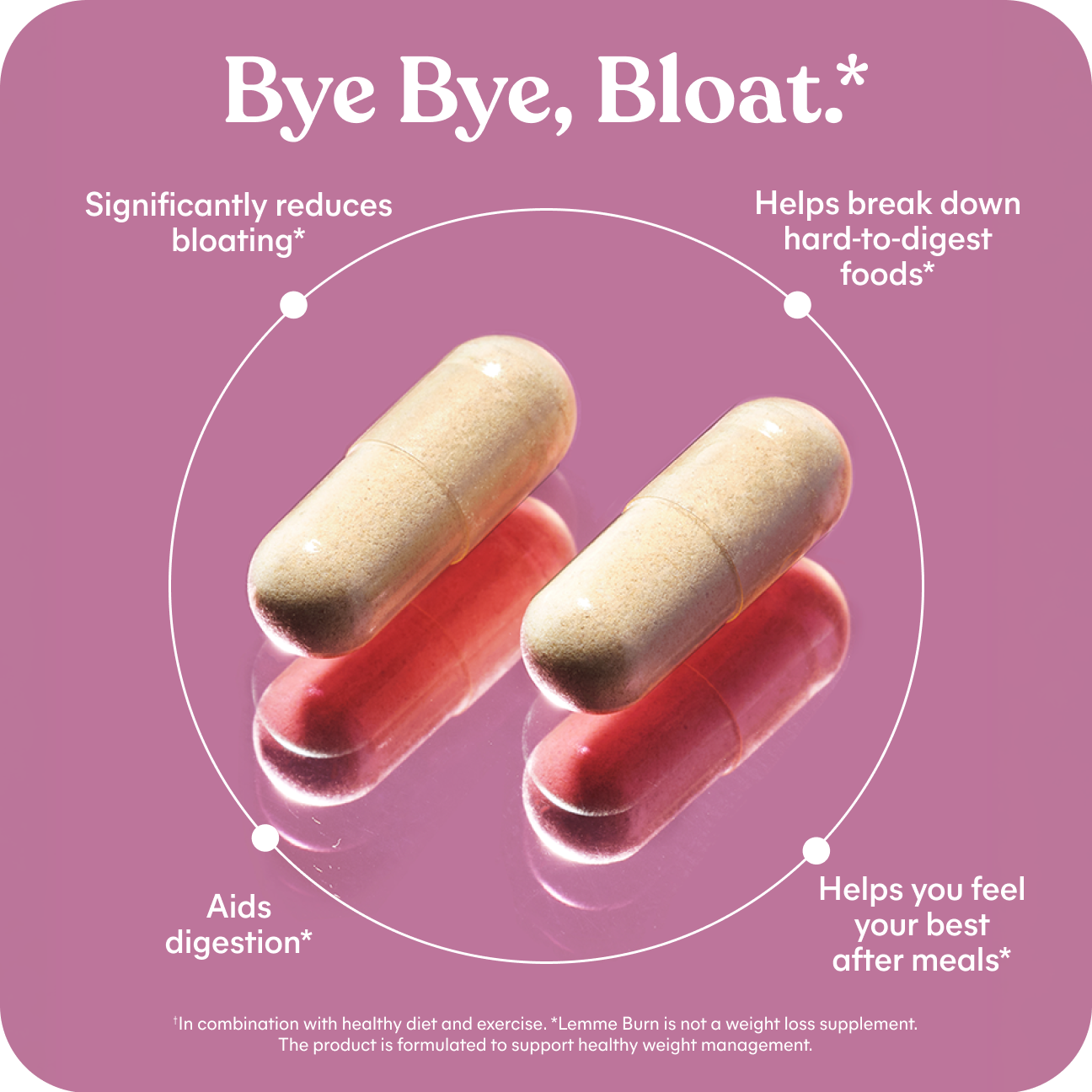 Lemme Debloat Capsules - Nighttime Routine Routine Supplements