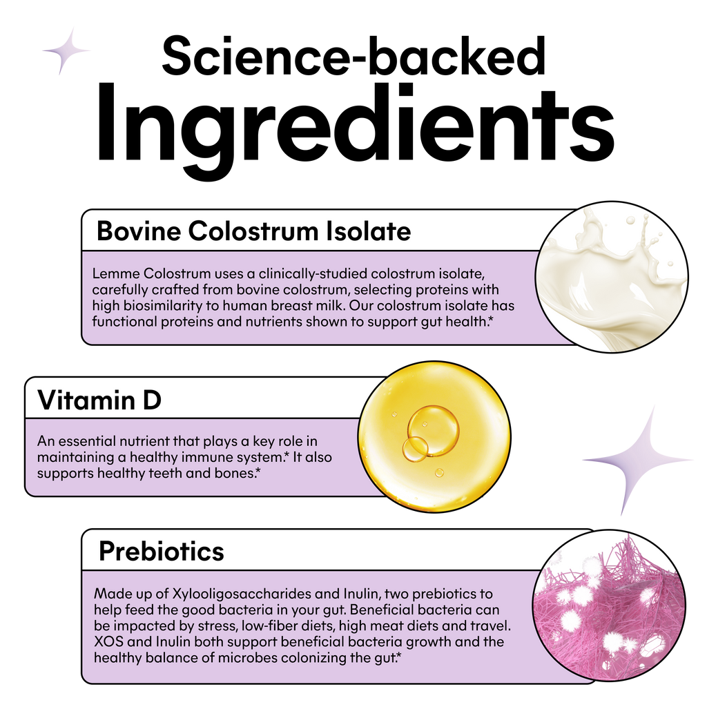 Lemme Colostrum Gummies GWP - Simple Daily Capsules