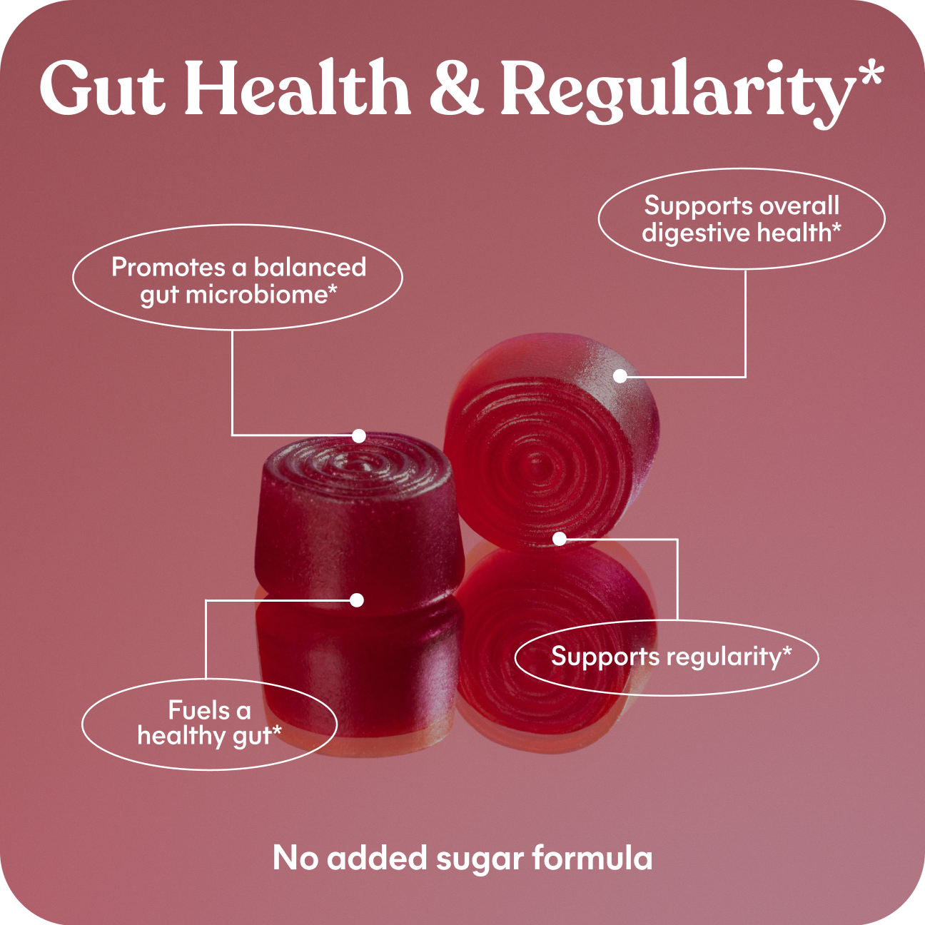 Lemme Fiber Gummies - Nighttime Routine Routine Capsules