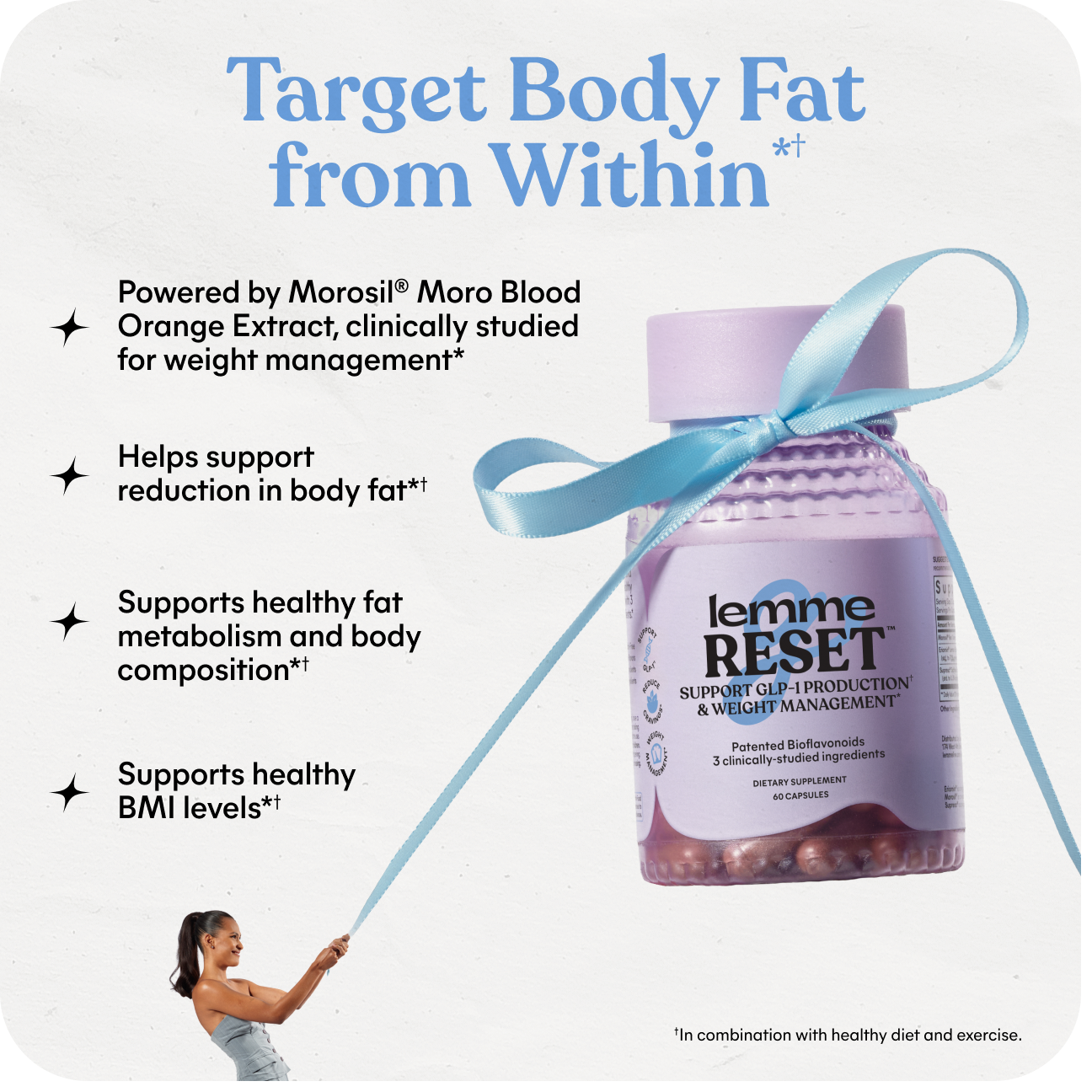 Metabolic Reset Bundle - Fresh Wellness Drops