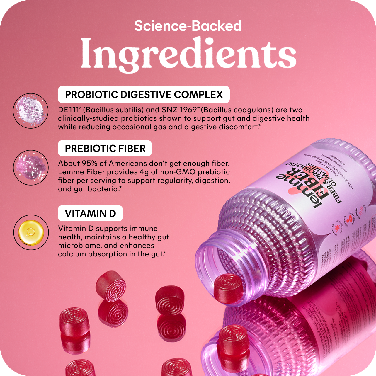 Lemme Fiber Gummies - Nighttime Routine Routine Capsules