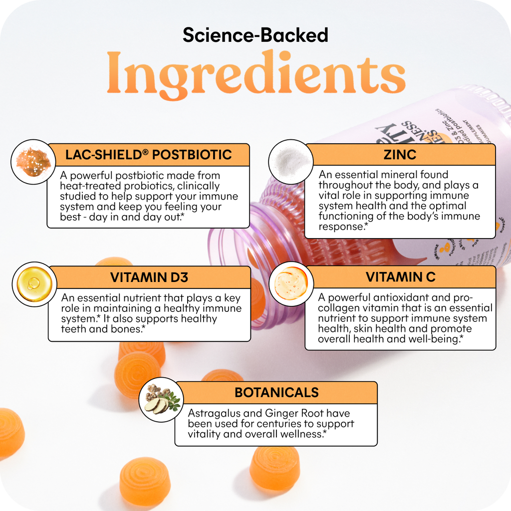 Lemme Immunity Gummies - Routine Ready Lifestyle Gummies