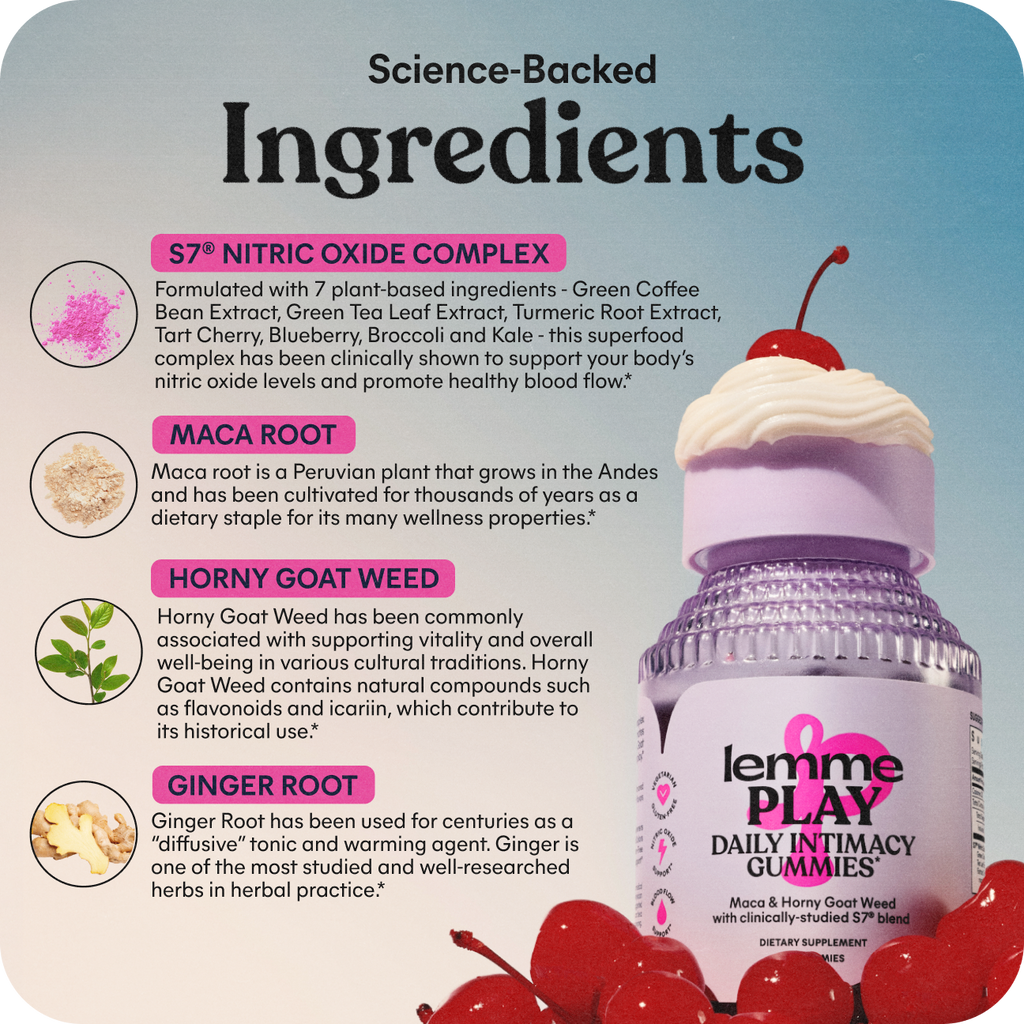 Lemme Play Gummies - Morning Ready Clean Taste Gummies