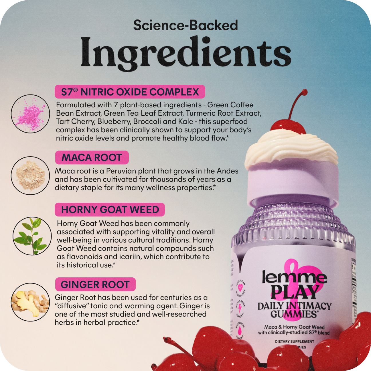 Lemme Play Gummies - Morning Ready Clean Taste Gummies