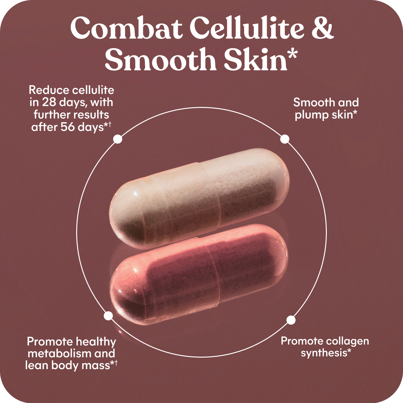 Lemme Smooth Capsules - Daily Wellness Pack