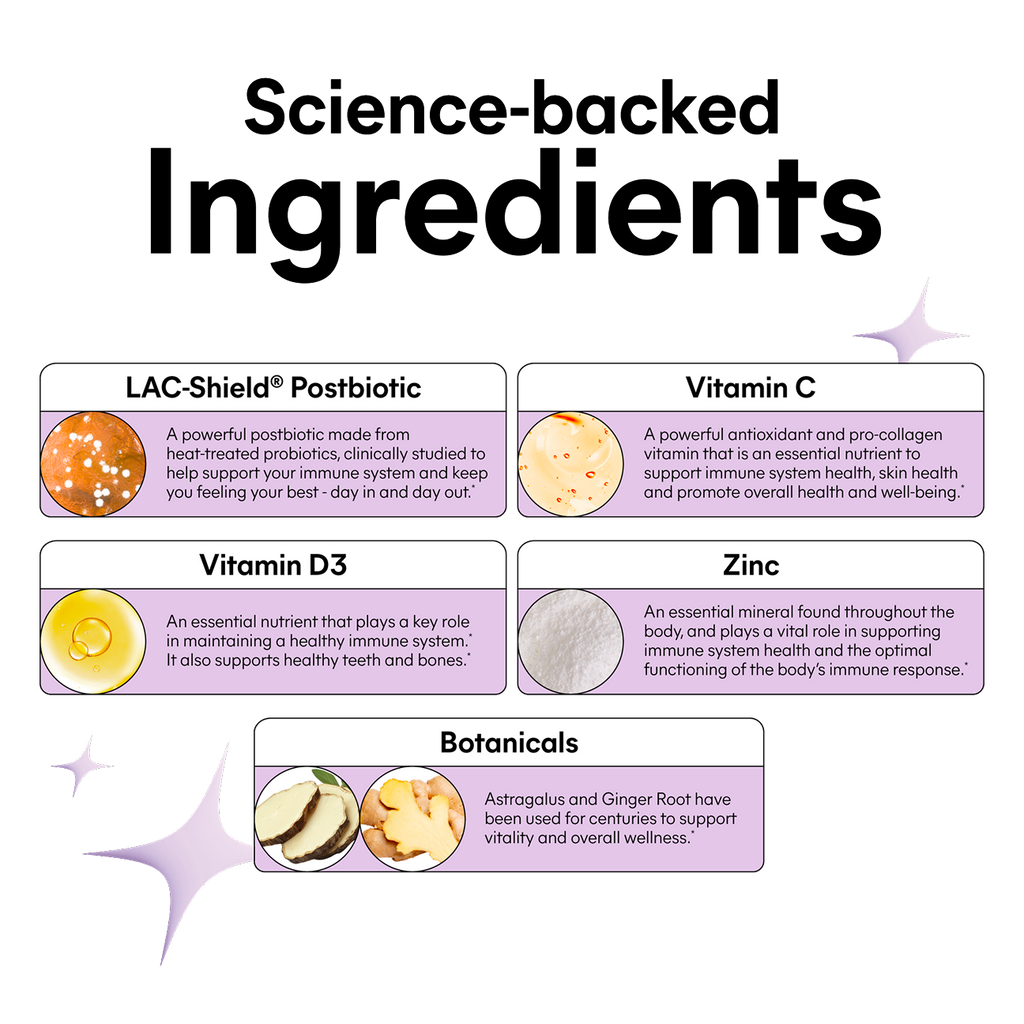 Lemme Immunity Gummies GWP - Routine Ready Routine Supplements